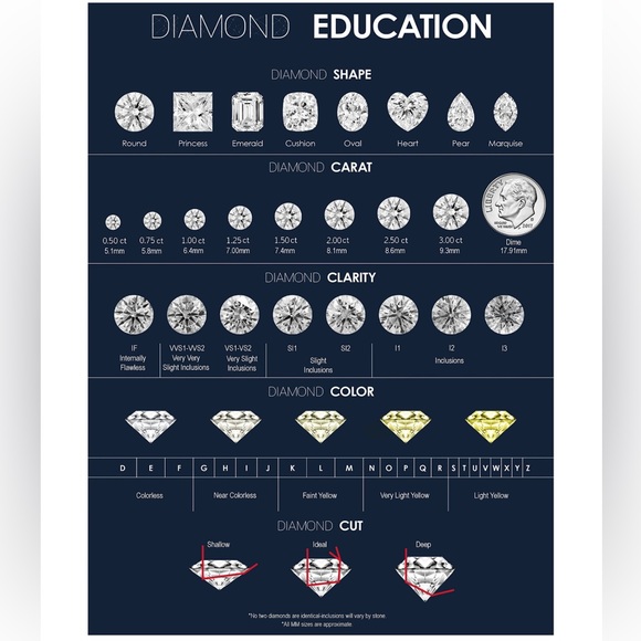 14k yellow gold 1/2 cttw diamond studs - Picture 6 of 8